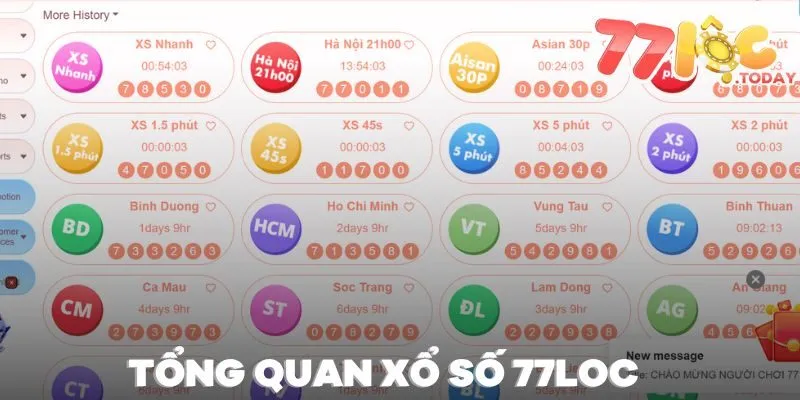 Tổng quan về chuyên mục xổ số 77loc